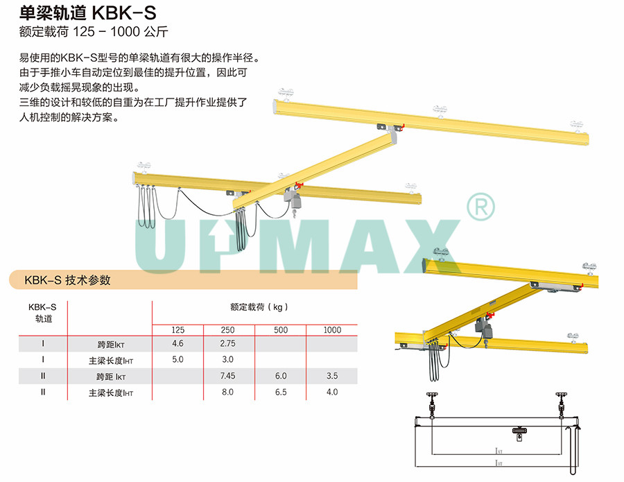KBK單梁參數(shù)1.jpg