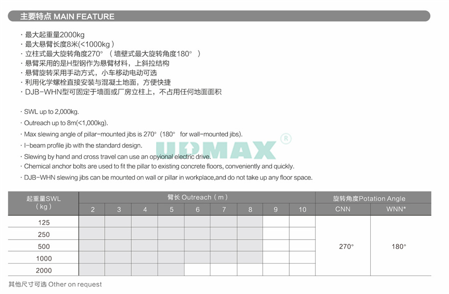 斜拉工字鋼懸臂吊2.jpg
