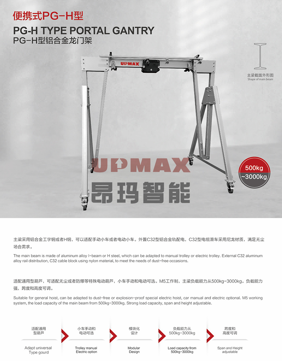 便攜式PG-H型.jpg