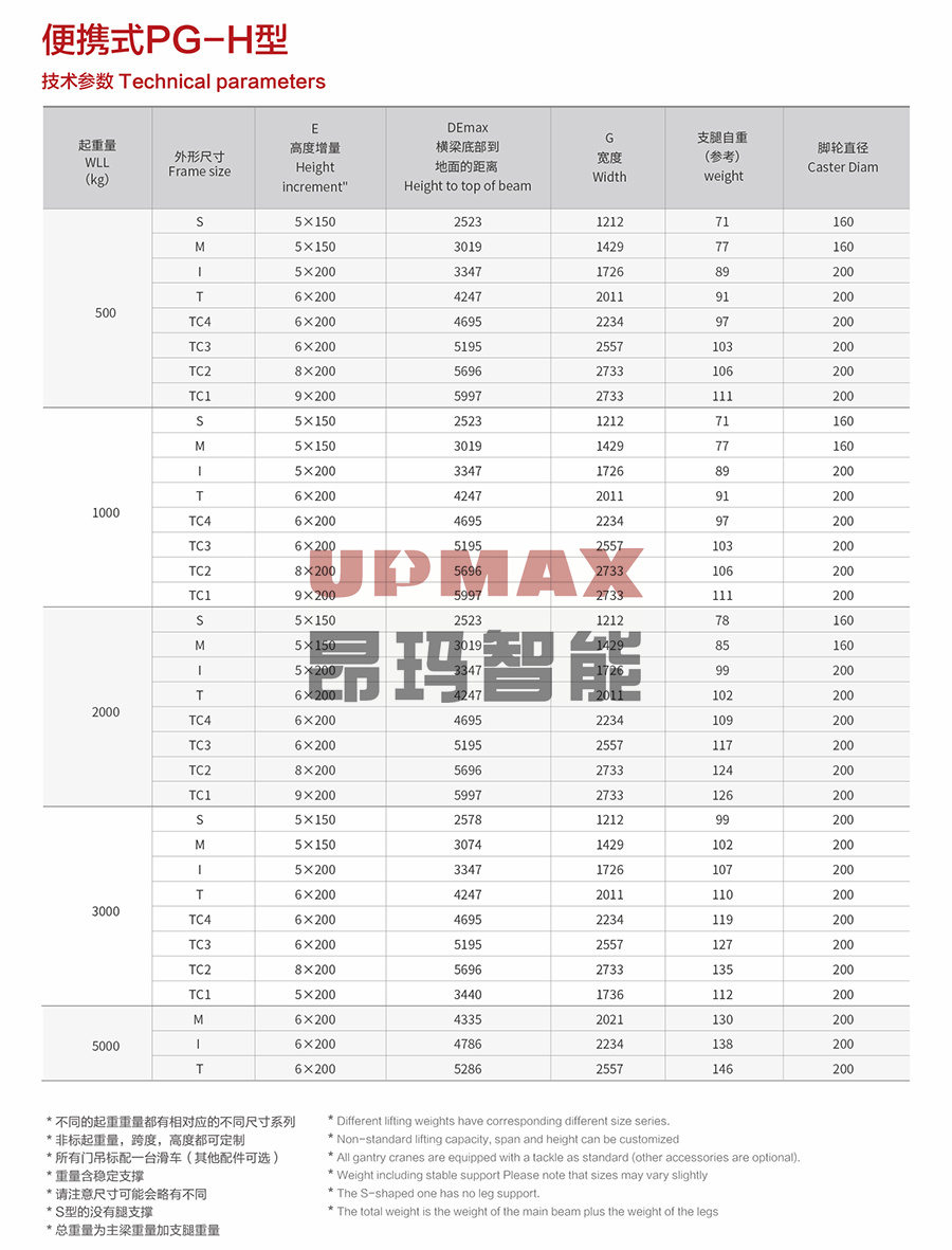 便攜式PG-H型2.jpg